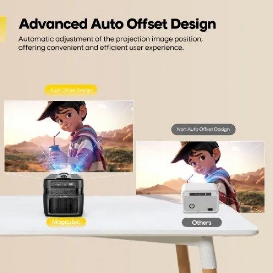 Magcubic HY450C 900 ANSI Android 11 Ultra Short Throw Projector