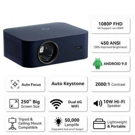 Xiaomi Wanbo X2 Max 450 ANSI Lumens Smart Portable Projector