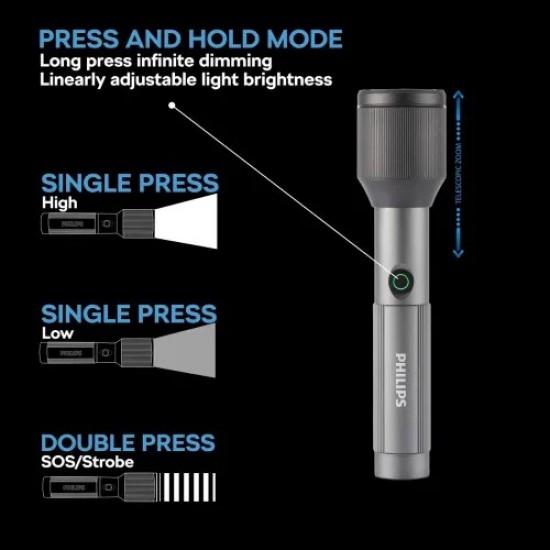 Philips SFL2142C4 LED Rechargeable Torch Light (4 Pcs)